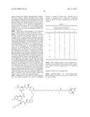 IL-17F-SPECIFIC CAPTURE AGENTS, COMPOSITIONS, AND METHODS OF USING AND     MAKING diagram and image