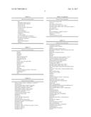 METHODS AND COMPOSITIONS FOR THE DIAGNOSIS AND TREATMENT OF KAWASAKI     DISEASE diagram and image