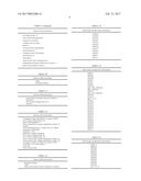 METHODS AND COMPOSITIONS FOR THE DIAGNOSIS AND TREATMENT OF KAWASAKI     DISEASE diagram and image