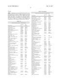 METHODS AND COMPOSITIONS FOR THE DIAGNOSIS AND TREATMENT OF KAWASAKI     DISEASE diagram and image