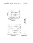 Metabolic and Genetic Biomarkers for Memory Loss diagram and image