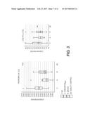 Metabolic and Genetic Biomarkers for Memory Loss diagram and image