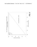 Metabolic and Genetic Biomarkers for Memory Loss diagram and image