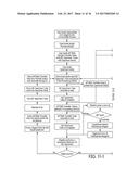 Automated Sample Processing Instruments, Systems, Processes, and Methods diagram and image