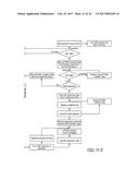 Automated Sample Processing Instruments, Systems, Processes, and Methods diagram and image