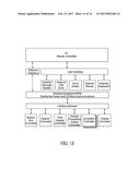 Automated Sample Processing Instruments, Systems, Processes, and Methods diagram and image