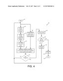 CIRCUIT AND METHOD TO DETECT FAILURE OF SPEED ESTIMATION/SPEED MEASUREMENT     OF A MULTI-PHASE AC MOTOR diagram and image