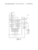 CIRCUIT AND METHOD TO DETECT FAILURE OF SPEED ESTIMATION/SPEED MEASUREMENT     OF A MULTI-PHASE AC MOTOR diagram and image