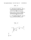 MEASURING METHOD FOR ATOMIC FORCE MICROSCOPE diagram and image