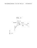 MEASURING METHOD FOR ATOMIC FORCE MICROSCOPE diagram and image