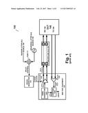Integrated Circuit Having Receiver Jitter Tolerance ( JTOL ) Measurement diagram and image