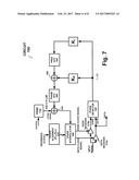 Integrated Circuit Having Receiver Jitter Tolerance ( JTOL ) Measurement diagram and image