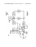 Integrated Circuit Having Receiver Jitter Tolerance ( JTOL ) Measurement diagram and image