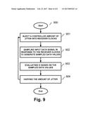 Integrated Circuit Having Receiver Jitter Tolerance ( JTOL ) Measurement diagram and image