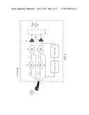 METHODS AND APPARATUS FOR OPTICAL TRANSCEIVER CALIBRATION AND TEST diagram and image