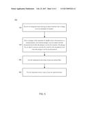 METHODS AND APPARATUS FOR OPTICAL TRANSCEIVER CALIBRATION AND TEST diagram and image