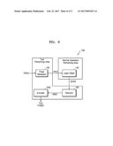 SEMICONDUCTOR CHIP, TEST SYSTEM, AND METHOD OF TESTING THE SEMICONDUCTOR     CHIP diagram and image