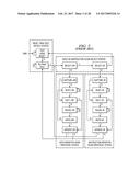 DIRECT SCAN ACCESS JTAG diagram and image