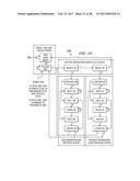 DIRECT SCAN ACCESS JTAG diagram and image