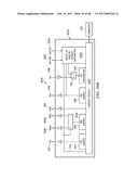 DIRECT SCAN ACCESS JTAG diagram and image