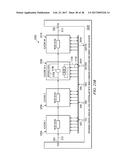 DIRECT SCAN ACCESS JTAG diagram and image