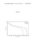 METHOD AND BATTERY SYSTEM PREDICTING STATE OF CHARGE OF A BATTERY diagram and image