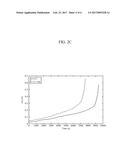 METHOD AND BATTERY SYSTEM PREDICTING STATE OF CHARGE OF A BATTERY diagram and image