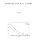 METHOD AND BATTERY SYSTEM PREDICTING STATE OF CHARGE OF A BATTERY diagram and image