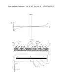 MAGNETIC SENSOR DEVICE diagram and image