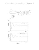 NUCLEAR MAGNETIC RESONANCE ANALYSIS METHOD diagram and image