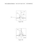 NUCLEAR MAGNETIC RESONANCE ANALYSIS METHOD diagram and image