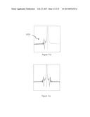 NUCLEAR MAGNETIC RESONANCE ANALYSIS METHOD diagram and image