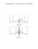 NUCLEAR MAGNETIC RESONANCE ANALYSIS METHOD diagram and image