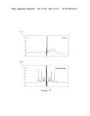 NUCLEAR MAGNETIC RESONANCE ANALYSIS METHOD diagram and image