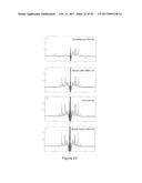 NUCLEAR MAGNETIC RESONANCE ANALYSIS METHOD diagram and image