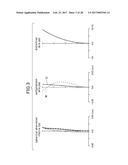 ZOOM LENS AND IMAGING APPARATUS diagram and image