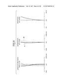 ZOOM LENS AND IMAGING APPARATUS diagram and image