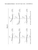 ZOOM LENS AND IMAGING APPARATUS diagram and image