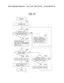 LENS BARREL, LENS DRIVING DEVICE, AND IMAGE PICKUP APPARATUS diagram and image