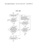 LENS BARREL, LENS DRIVING DEVICE, AND IMAGE PICKUP APPARATUS diagram and image