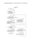 LENS BARREL, LENS DRIVING DEVICE, AND IMAGE PICKUP APPARATUS diagram and image