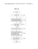 LENS BARREL, LENS DRIVING DEVICE, AND IMAGE PICKUP APPARATUS diagram and image