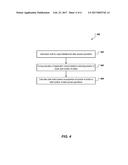 DATA ACCESS IN HYBRID MAIN MEMORY SYSTEMS diagram and image