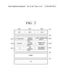 LARGE FORMAT DISPLAY APPARATUS AND CONTROL METHOD THEREOF diagram and image