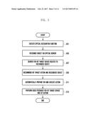 ELECTRONIC DEVICE BASED ON OPTICAL OBJECT RECOGNITION AND METHOD OF     OPERATING THE SAME diagram and image