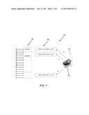 SYSTEM FOR REDUCING WAITING TIME diagram and image