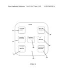 SYSTEM FOR REDUCING WAITING TIME diagram and image