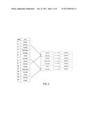 SYSTEM FOR REDUCING WAITING TIME diagram and image