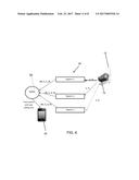 SYSTEM FOR REDUCING WAITING TIME diagram and image