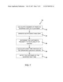 SYSTEM FOR REDUCING WAITING TIME diagram and image